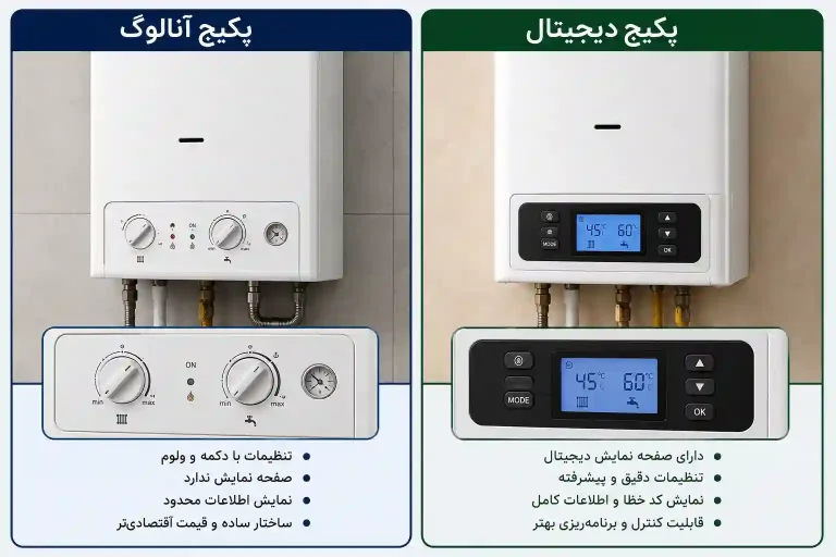 مقایسه پنل کنترل پکیج آنالوگ و دیجیتال