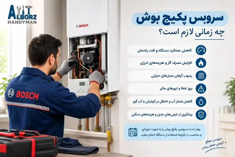 علائم نیاز به سرویس پکیج بوش مانند افت فشار، تغییر دمای آب و نمایش کد خطا