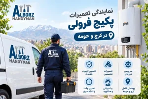 نمایندگی تعمیرات پکیج فرولی در کرج و حومه